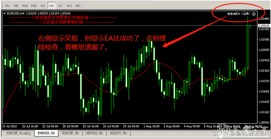 本地跟单EA安装教程详解_eaj交易跟单脚本-CSDN博客