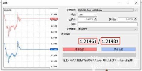 ATFX外汇科普：基点/点差/点数的定义、计算和快捷查询-外汇-金融界