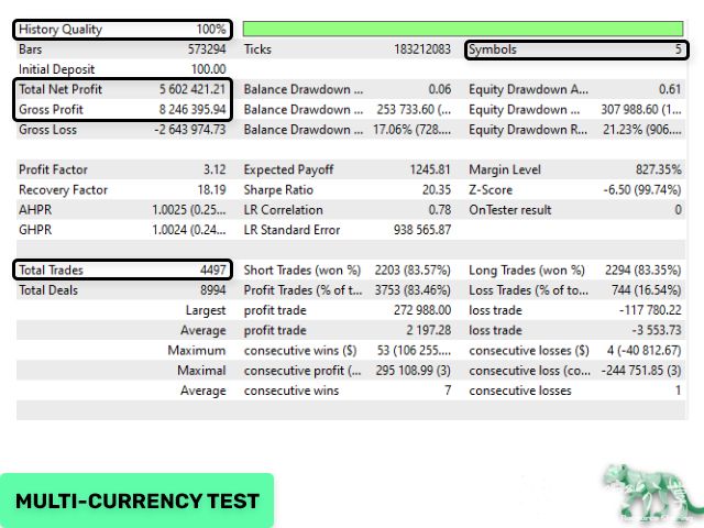 图片[7]交易的工具|外汇EA|外汇论坛|MT4指标|MT5软件|EA源码|MQL编程|跟单系统|马丁格尔|狼行天下|财经东北路|ctrader|蜡烛图技术|外汇知识|自动化交易Night Hunter Pro v.6.74 MT5交易的工具|外汇EA|外汇论坛|MT4指标|MT5软件|EA源码|MQL编程|跟单系统|马丁格尔|狼行天下|财经东北路|ctrader|蜡烛图技术|外汇知识|自动化交易1mt5