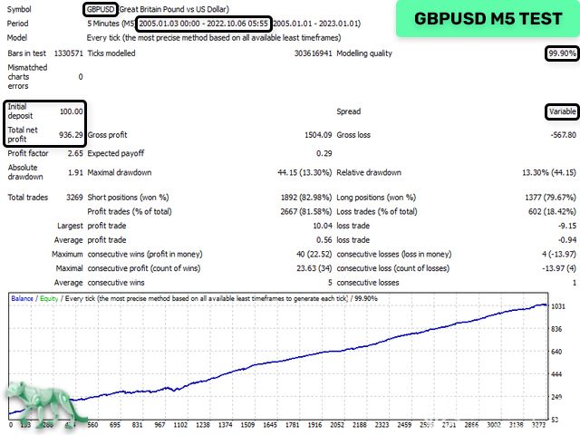 图片[9]交易的工具|外汇EA|外汇论坛|MT4指标|MT5软件|EA源码|MQL编程|跟单系统|马丁格尔|狼行天下|财经东北路|ctrader|蜡烛图技术|外汇知识|自动化交易Night Hunter Pro v.6.74 MT5交易的工具|外汇EA|外汇论坛|MT4指标|MT5软件|EA源码|MQL编程|跟单系统|马丁格尔|狼行天下|财经东北路|ctrader|蜡烛图技术|外汇知识|自动化交易1mt5