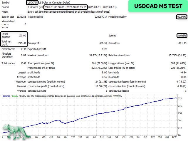 图片[12]交易的工具|外汇EA|外汇论坛|MT4指标|MT5软件|EA源码|MQL编程|跟单系统|马丁格尔|狼行天下|财经东北路|ctrader|蜡烛图技术|外汇知识|自动化交易Night Hunter Pro v.6.74 MT5交易的工具|外汇EA|外汇论坛|MT4指标|MT5软件|EA源码|MQL编程|跟单系统|马丁格尔|狼行天下|财经东北路|ctrader|蜡烛图技术|外汇知识|自动化交易1mt5