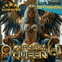 Quantum Queen 2.9.1 MT5